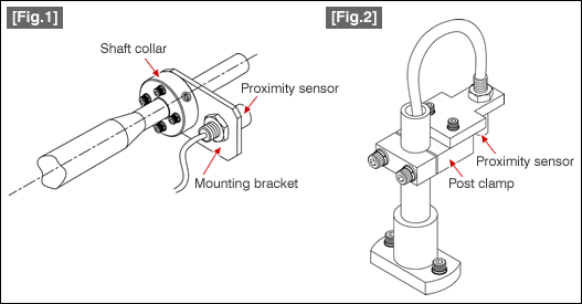 Basics of Vibration Analysis: Sensor Mounting