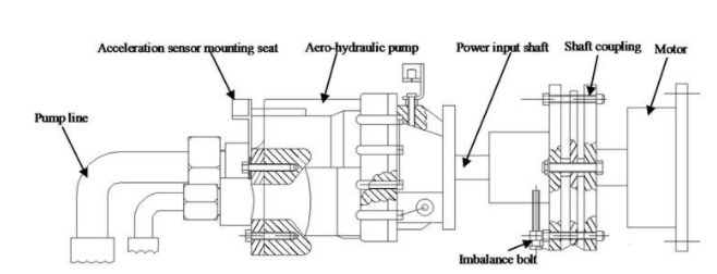 sensor mounting