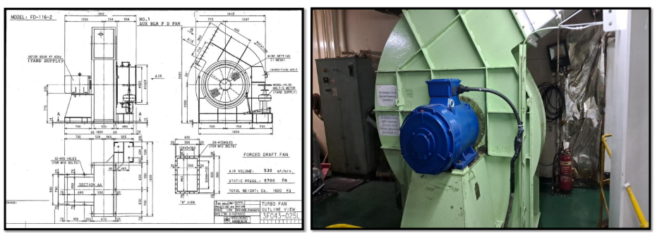 Auxiliary Boiler Forced Draft Fans