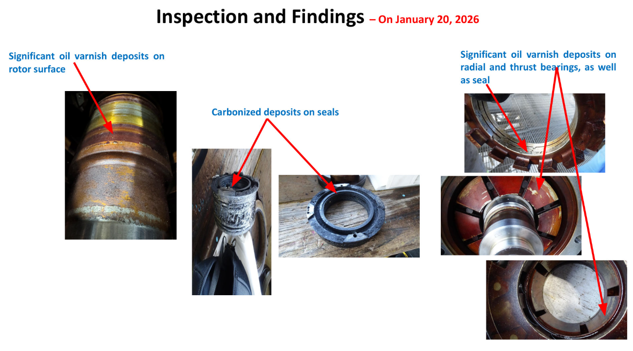 Inspection data for gas turbine